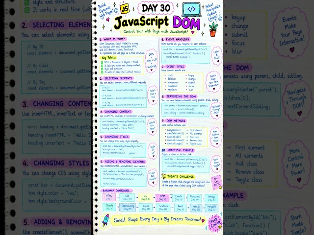 Website को अपने हिसाब से बदलो! 🤯🔥 | JavaScript DOM | DAY 30 #shorts