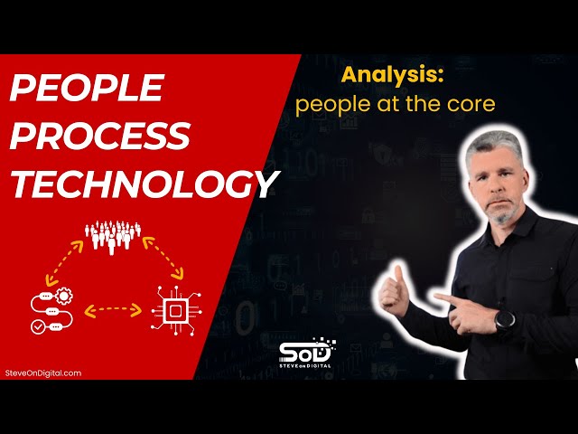 People-Process-Technology Made Practical