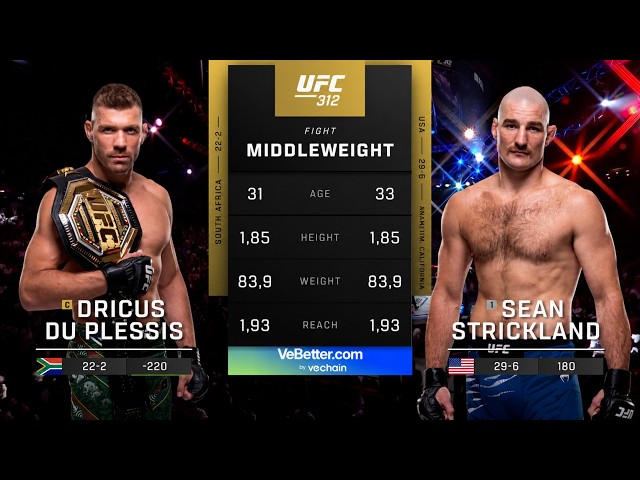 Dricus Du Plessis vs Sean Strickland 2 FULL FIGHT | UFC 312 | Middleweight Title