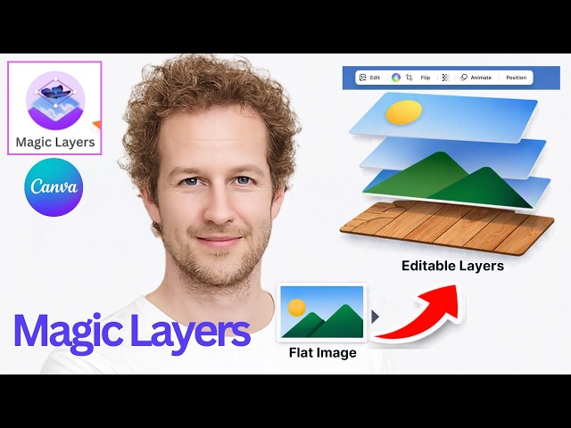 Canva Magic Layers Tutorial | Turn Flat Images into Editable Layers in Canva