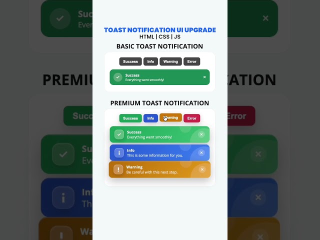 Toast Notification UI Upgrade | Basic vs Premium | HTML CSS #toast #notification #shorts #foryou