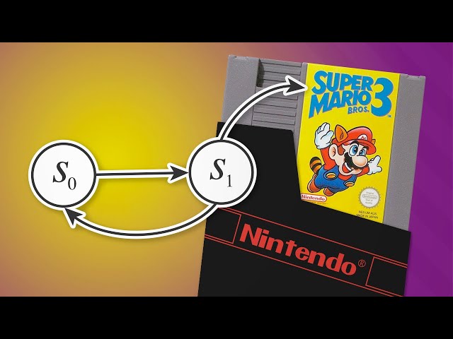 How NES Games Use State Machines For Everything