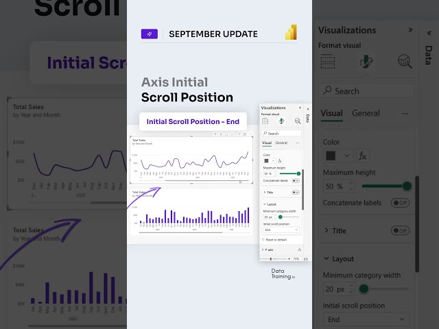 Initial Scroll Position in Power BI | September 2026 Update