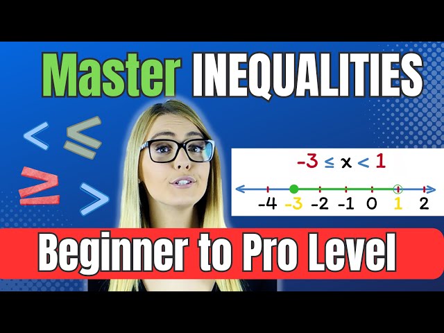 How to Solve and Graph Inequalities | Algebra 1 Tutorial