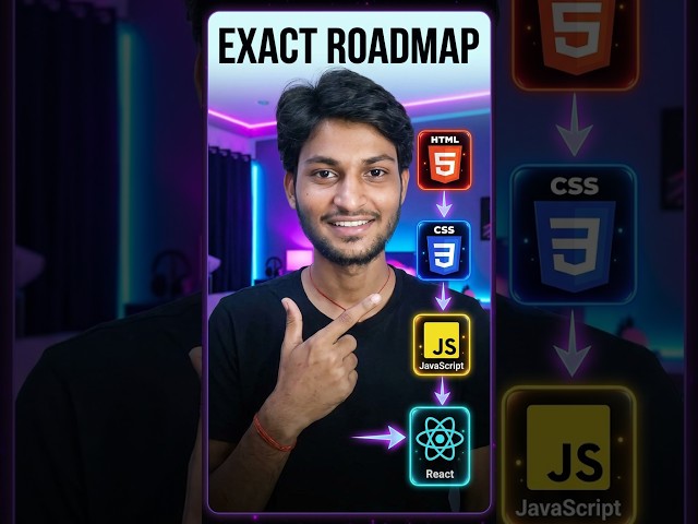 Web Development Kaise Sikhein? HTML → CSS → JavaScript
