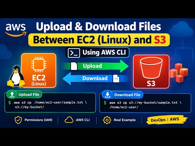 Mini Project 13: S3 File Upload & Download Using AWS CLI