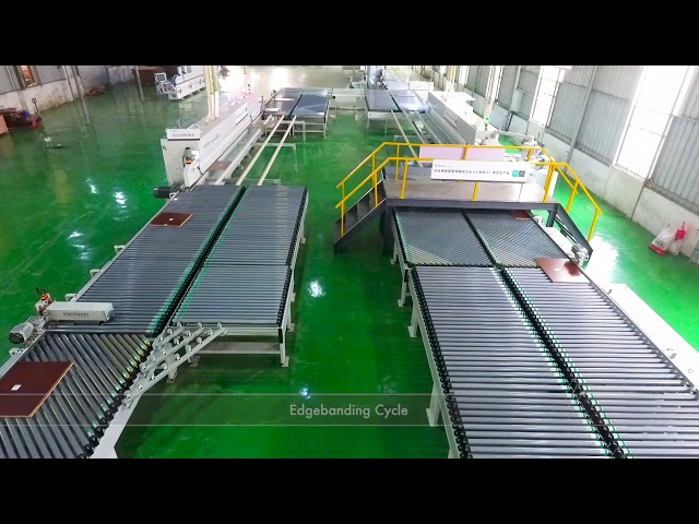 EXCITECH Smart Factory-Panel Furniture Automated Production Line