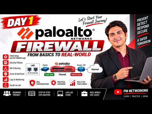Day 1 PaloAlto Firewall | Deployment, Configurations, Troubleshooting