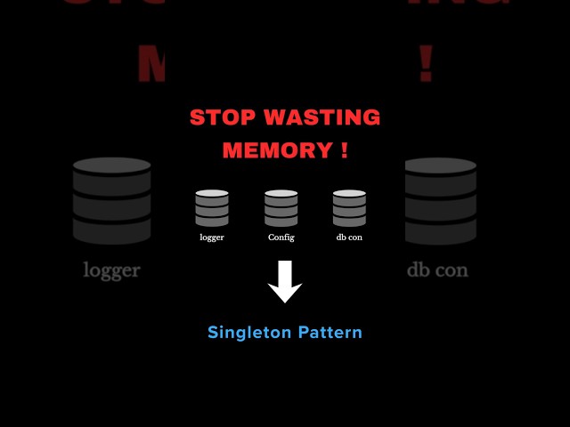 Master the Singleton Pattern in 60 Seconds for Python Interviews!