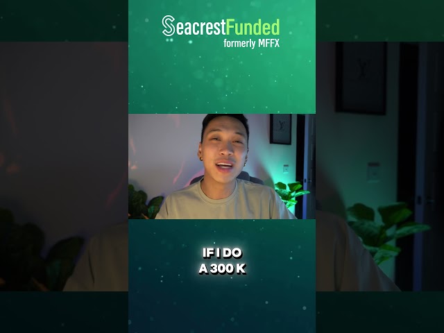 Funded Trading: Think Long Term, Play It Smart