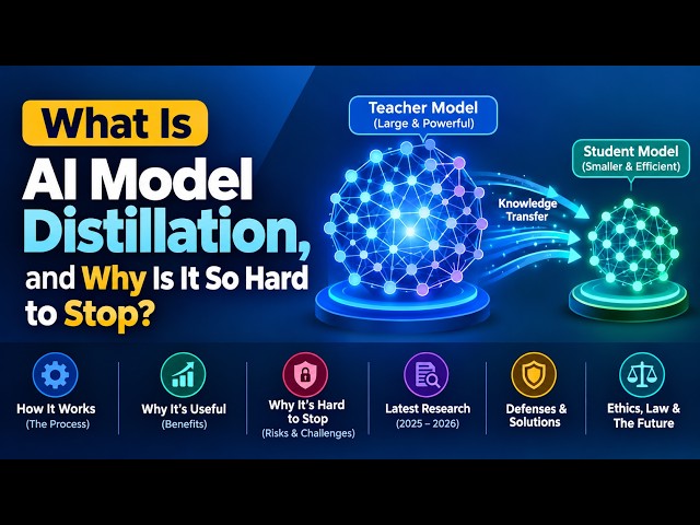 AI Model Distillation Explained | Why It’s So Much Hard to Stop?