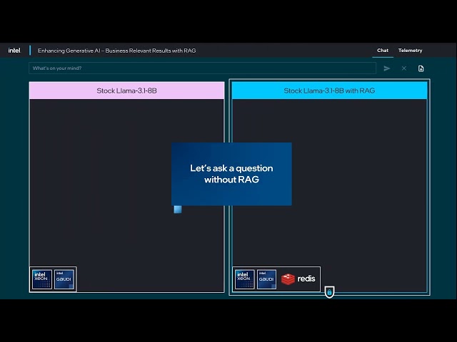 Building Better Chatbots: OPEA ChatQnA Demo on Red Hat OpenShift with Intel Gaudi Acceleration