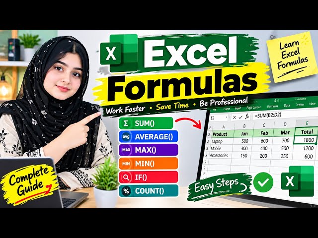   Excel 6 Most Important Formulas in Urdu | SUM, AVERAGE, MAX, MIN, COUNT, COUNTA | Excel Tutorial