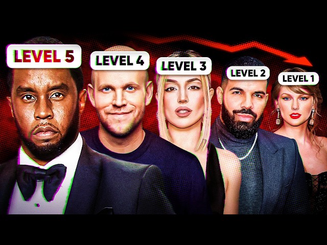 Every Level of Music Industry Evil Explained