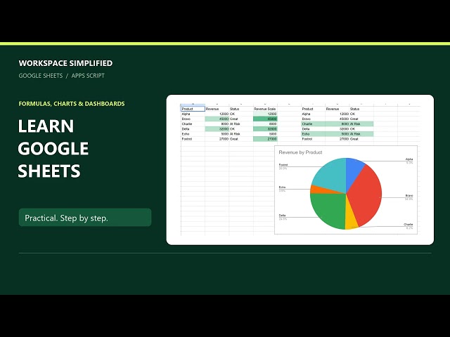 Start Here: Google Sheets, Apps Script & Practical Automation
