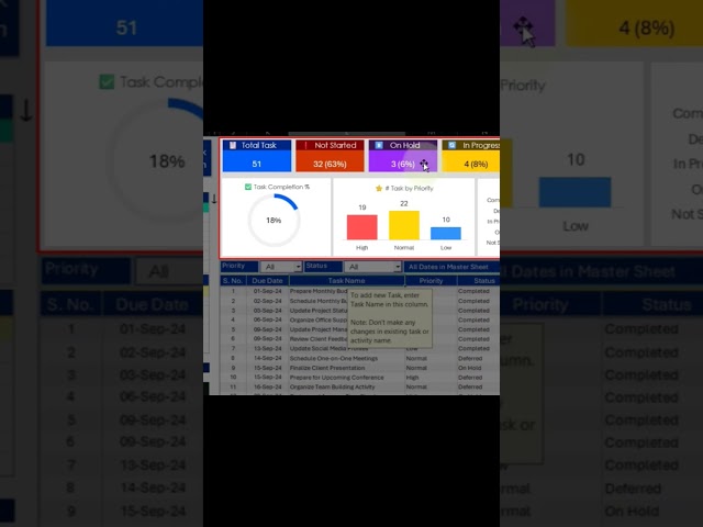 Ultimate To-Do List & Task Management Tracker in Excel #activitytracker #taskmanagement #todolist