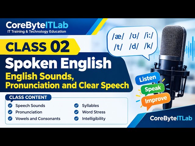 22.2.1 Spoken English class 02 mock questions 