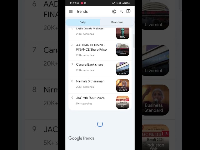 how to see trending daily search.  #shorts #tricky wala #trickywala #trending #viral