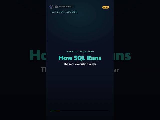 EP89   How SQL Queries Actually Run