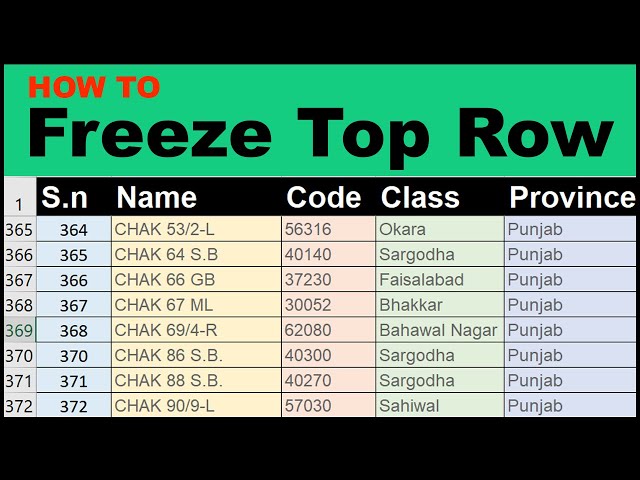 How to Freeze top Row in Excel using Freeze Panes