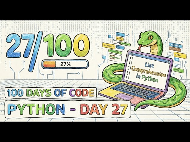 100 Days of Python – Day 27: List Comprehension in Python Explained