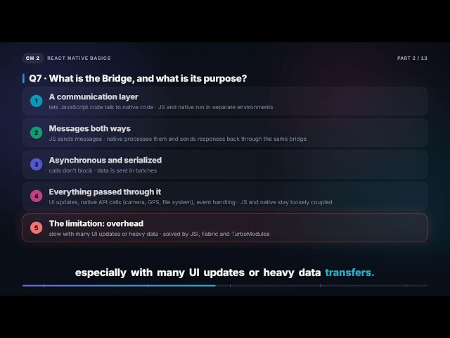 How React Native Works — Bridge, Native Modules & Threads | React Native Interview (2.2)