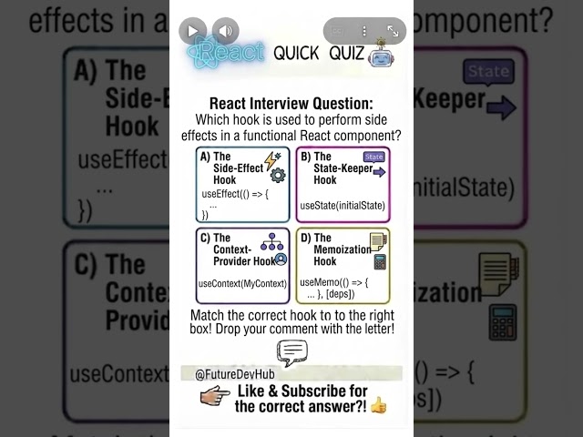 Can You Solve This React Challenge? 🧠 | React Quiz
