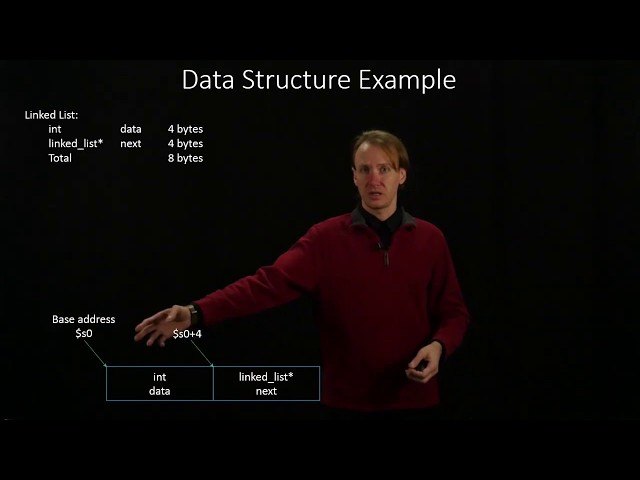 12-a.  Implementing a Data Structure Example 1