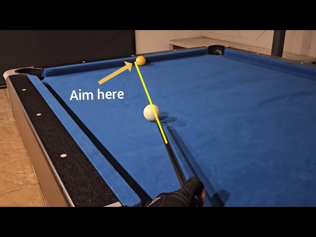 Aiming System - Lesson 2 For Beginners