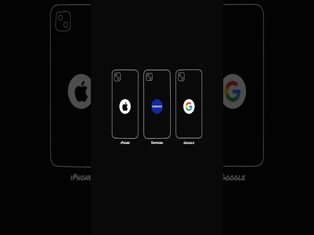 SQLite: The Database on Every Phone!