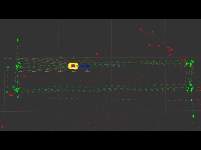 Gazebo Simulation for AprilTags based Localization