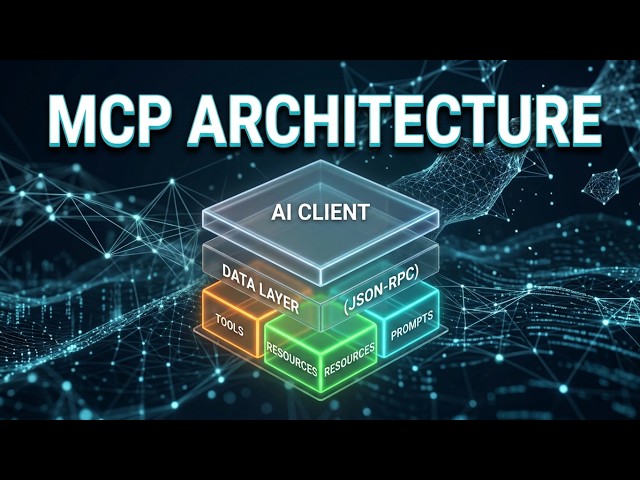 How AI Apps Actually Connect to Your Data (MCP)