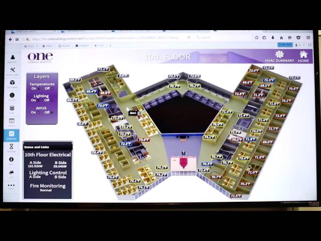 What is a Smart Buildings Master Systems Integrator?