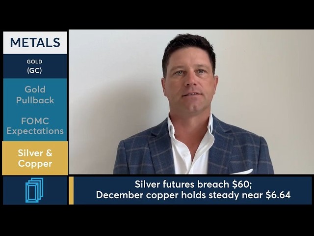 Gold futures pull back as markets reprice interest rate path. 10/7/26