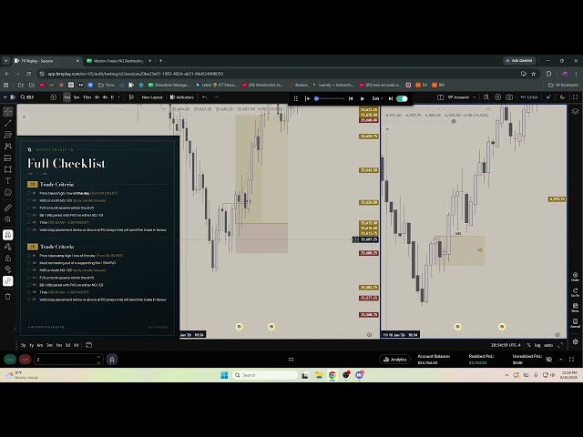 How I Backtest My Improved ICT 2022 Model Jan 2026 (Over 100R a year)