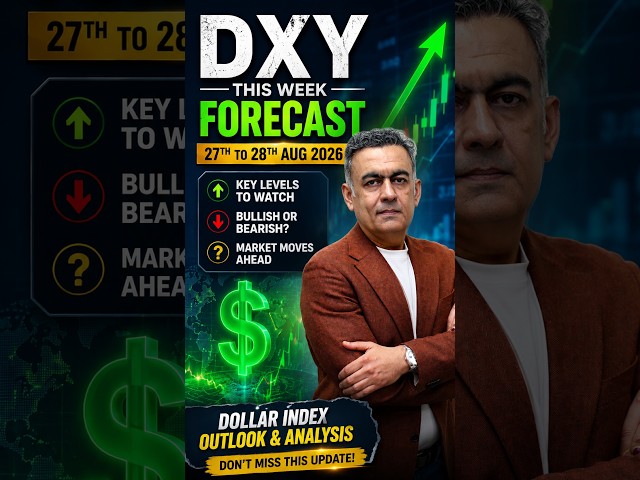 What the DXY chart is hiding right now #Trading #DXY
