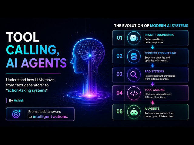 Tool Calling & AI Agents | Session 4