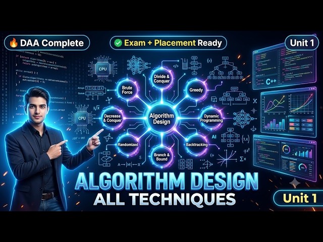 Fundamentals of Algorithm Design and Analysis | Complete DAA Unit 1 | Beginners to Advanced