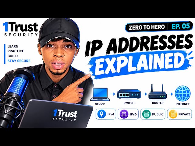 IP Addresses Explained | Cybersecurity Zero to Hero — Episode 5