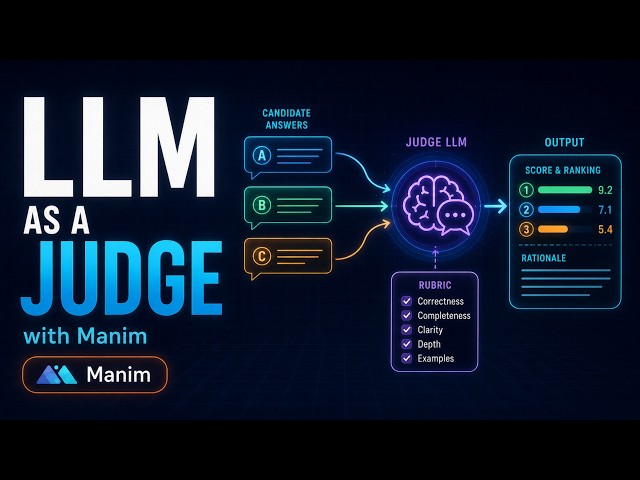 LLM-as-a-Judge: How It Actually Works