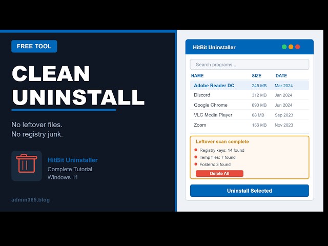 HitBit Uninstaller – The Complete Guide to Clean Software Removal on Windows