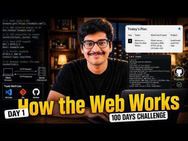Day 1: How the Internet & Web Works 🌐 | Free Full Stack Web Development Course