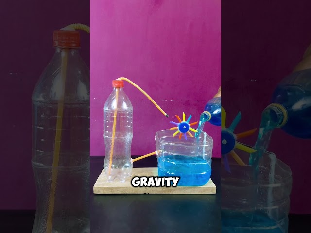 DIY Water Wheel & Fluid Dynamics Experiment | Physics Science Project
