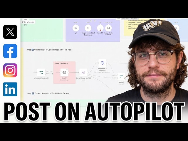 This n8n workflow will AUTOMATE your Social Media