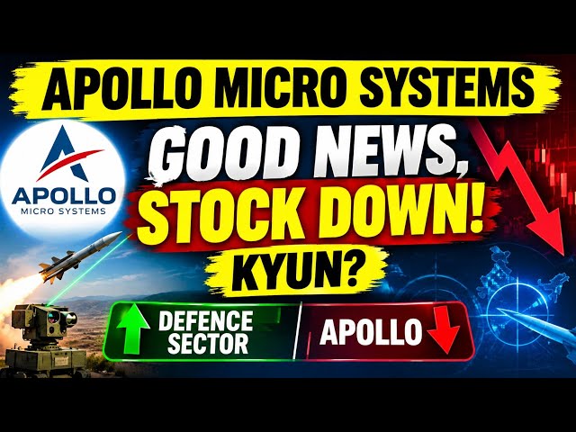 Apollo Micro Systems Stock: Defence News Ke Baad Bhi Kyun Gira? | Stock Analysis
