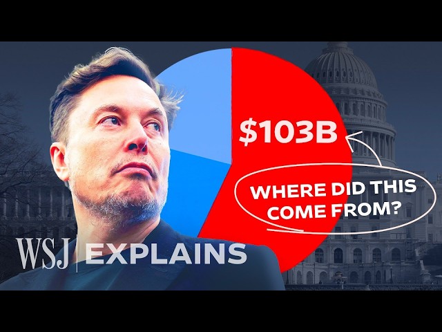 Musk Promised $2T in Cuts. How Much Did DOGE Actually Save? | WSJ