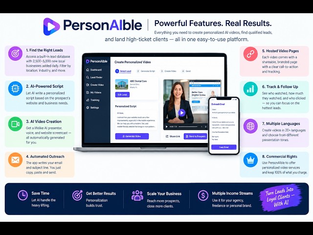 PersonAIble vs Manual Outreach: Can AI Really Land $300-$500 Clients?