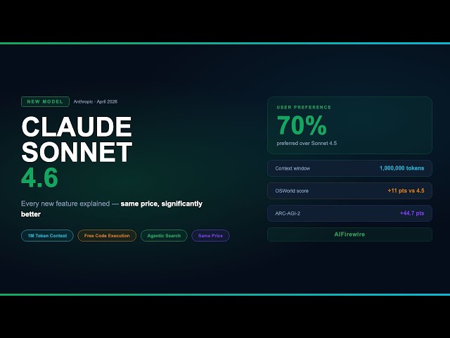 Claude Sonnet 4.6 Just Beat Last Year's Best AI. Same Price.