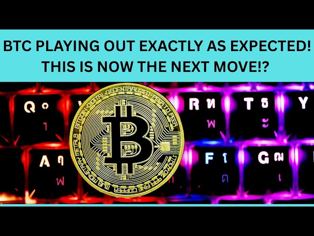 BTC PLAYING OUT EXACTLY AS EXPECTED! THIS IS NOW THE NEXT MOVE!