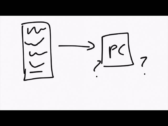 What is compiling in programming?